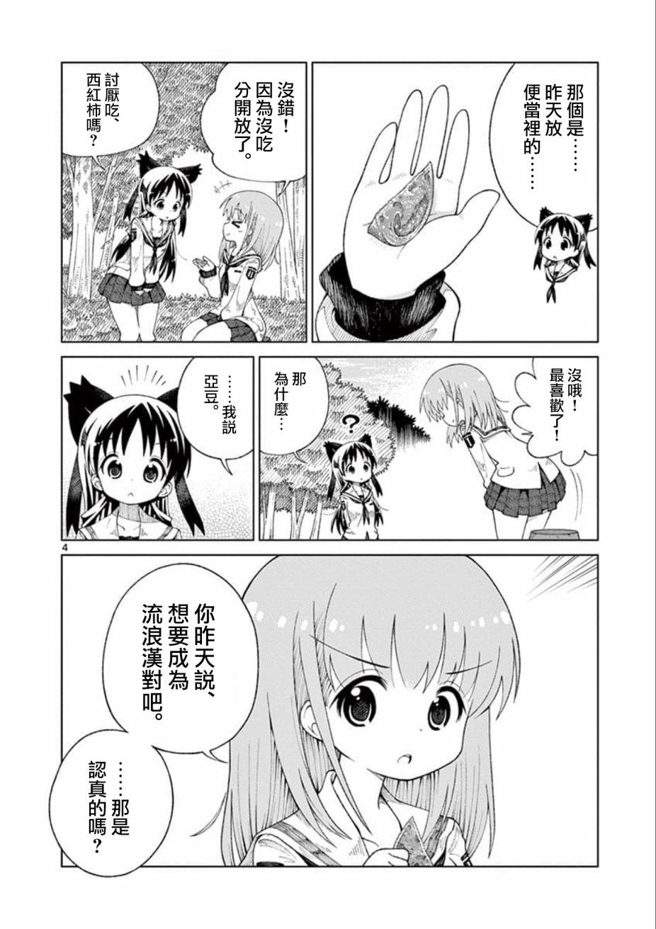 2k22漫画,第4话4图