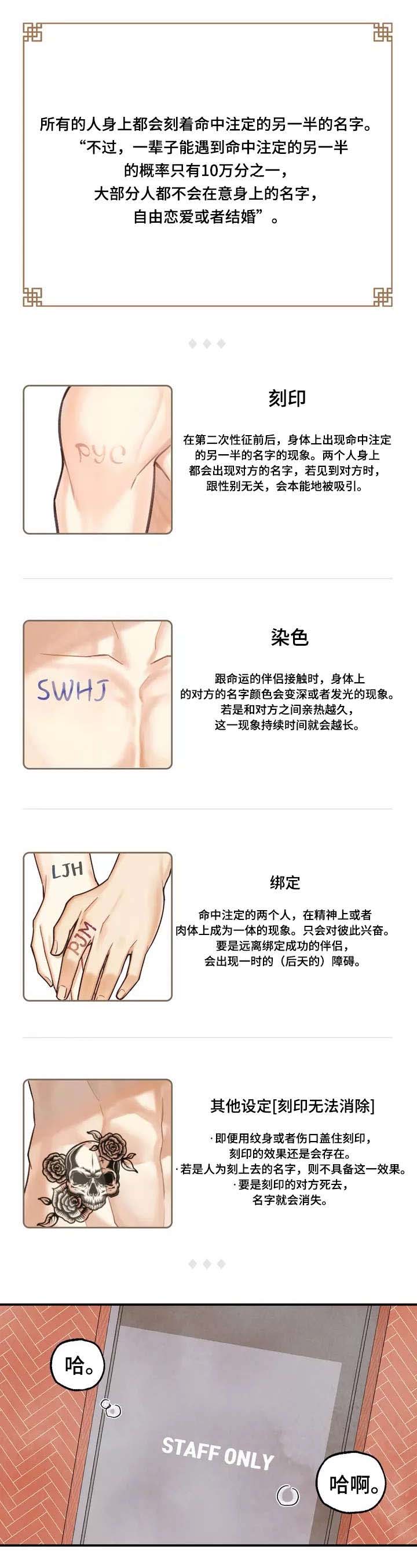 身体刻印里配角漫画,第1章：脑子进水1图