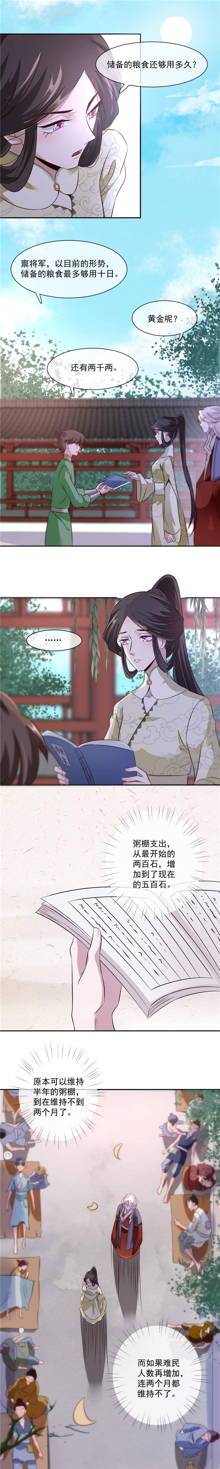 将军的小宠医漫画全集漫画,第33章：赈灾的余粮5图