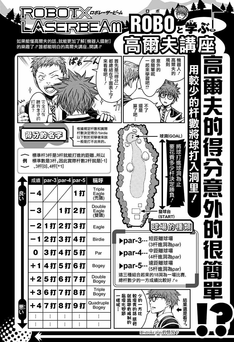高尔夫6装激光炮漫画,第4话1图