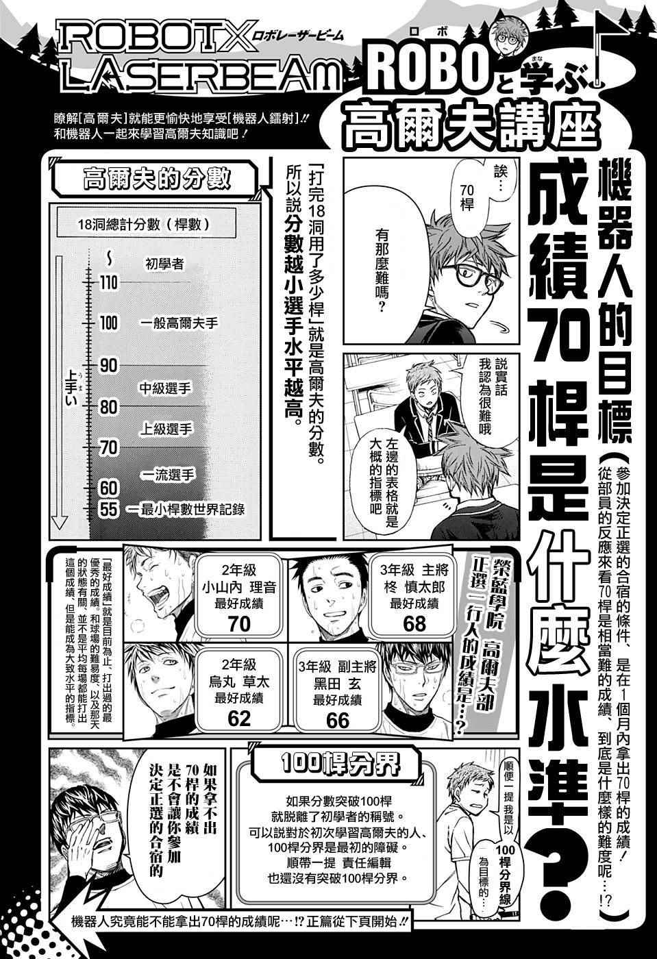 高尔夫改激光炮漫画,第13话1图