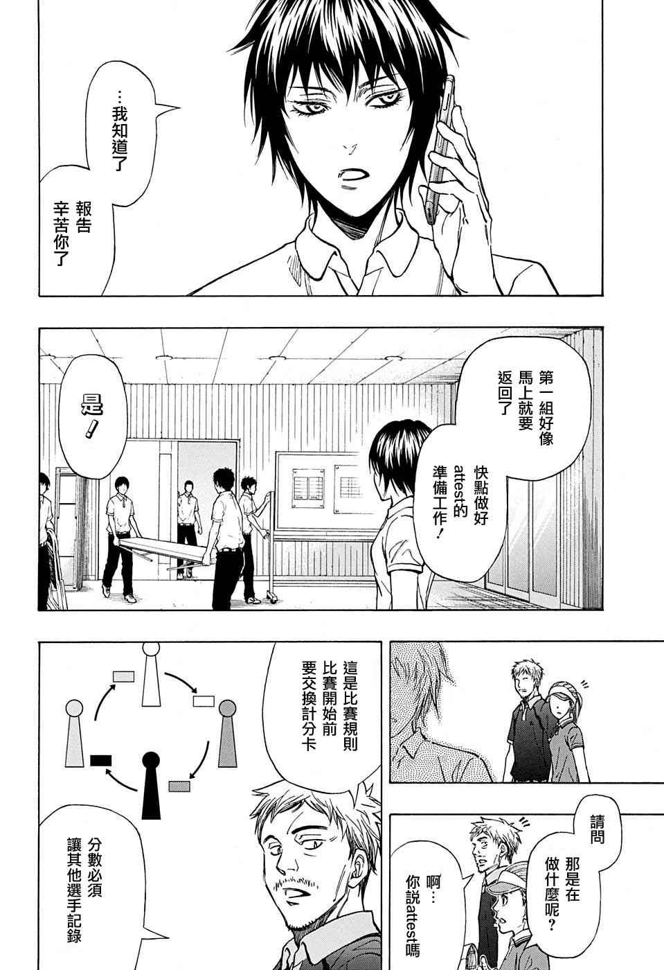 高尔夫大灯激光炮漫画,第23话2图