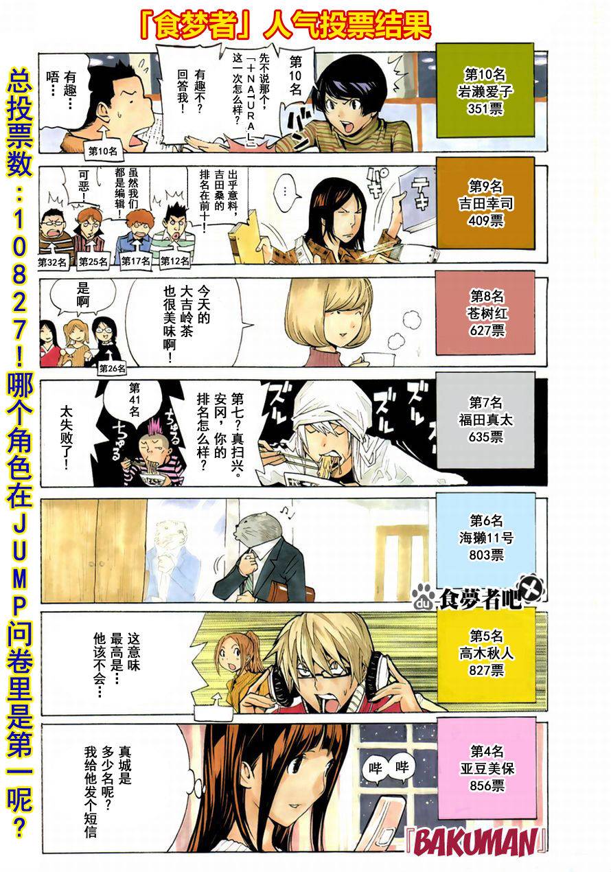 食梦者漫画在线观看漫画,第110话1图