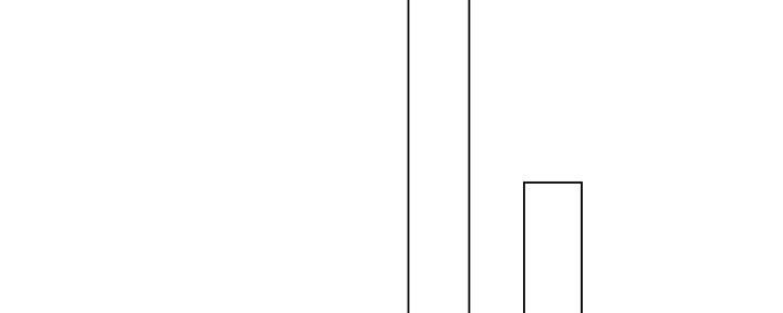 补习街演唱会漫画,第155话2图