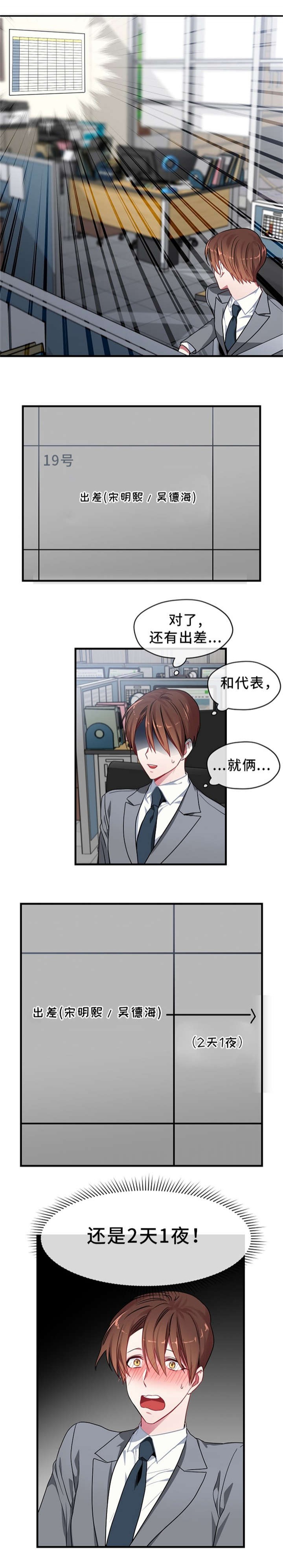 沉迷于游戏怎么拯救漫画,第2话2图