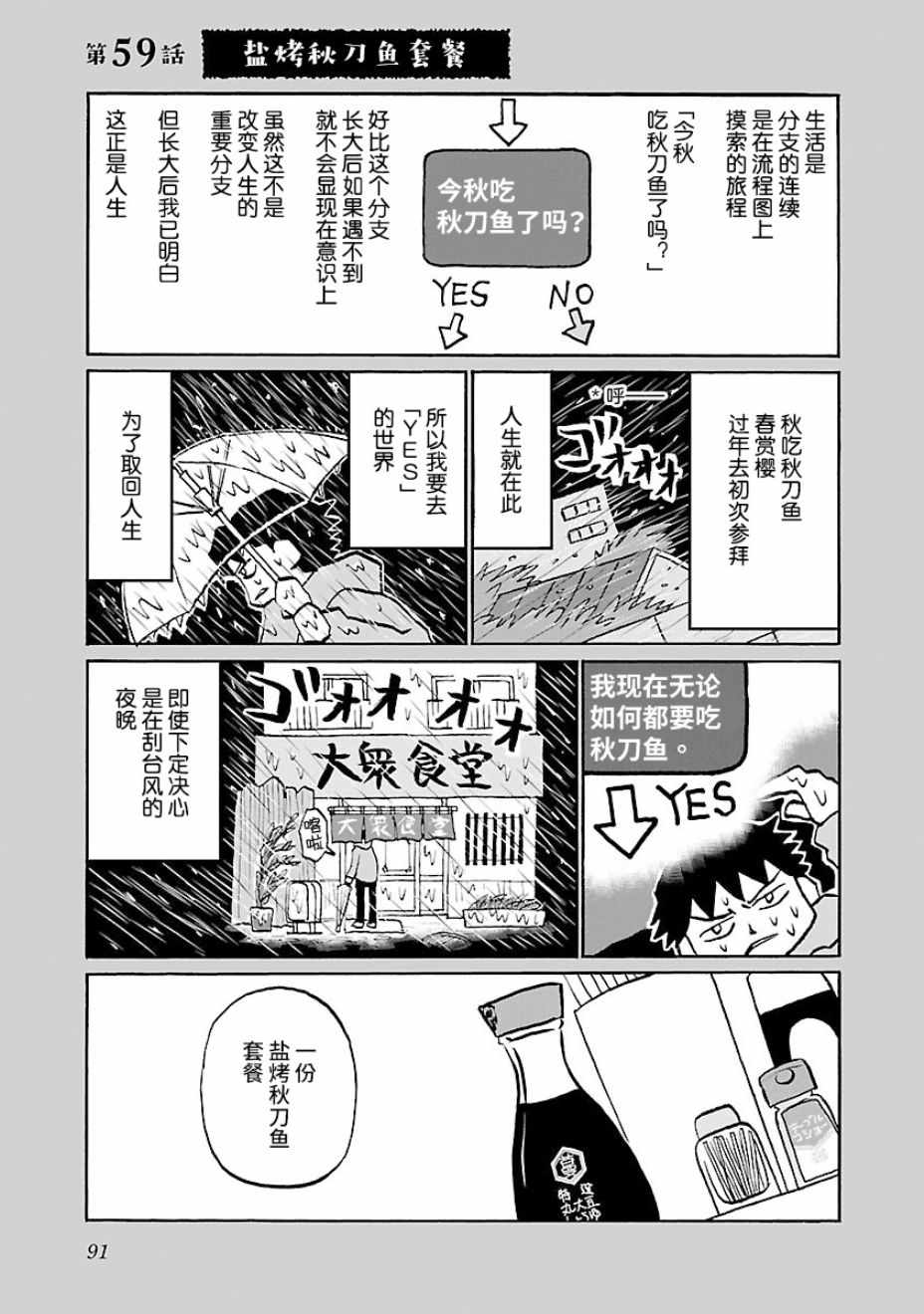郁闷吃饭漫画,第59话1图