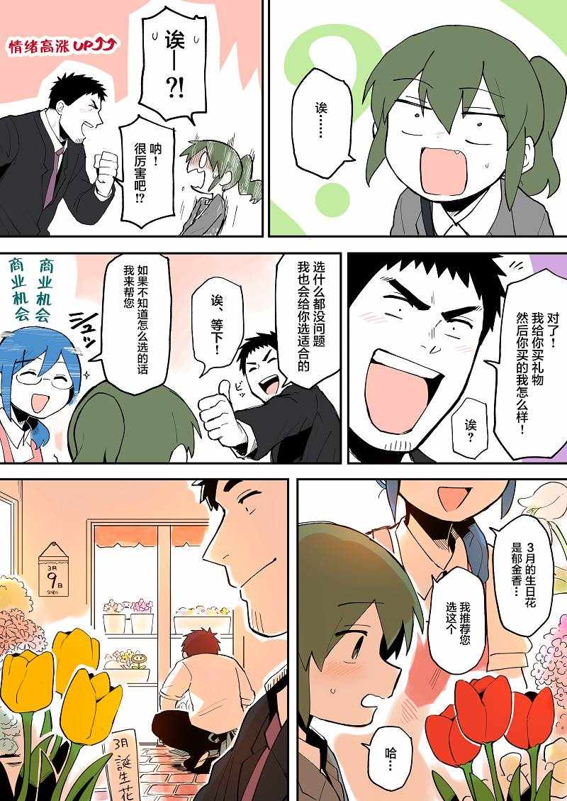 关于前辈很烦人的事风间向樱井表白漫画,第24话2图