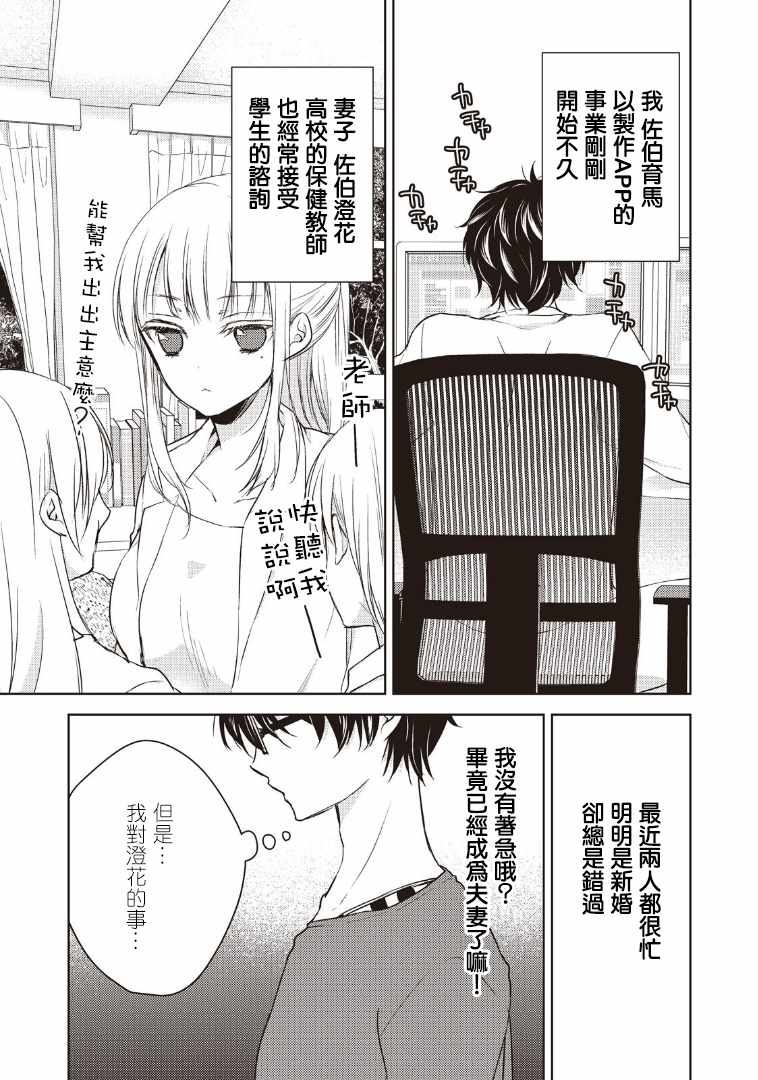 和高冷老婆结婚了漫画,第1话5图