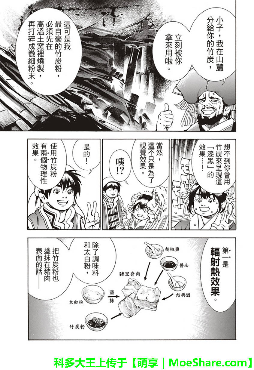 中华小当家升龙饺子视频漫画,极20 热情期待的蛋变化4图