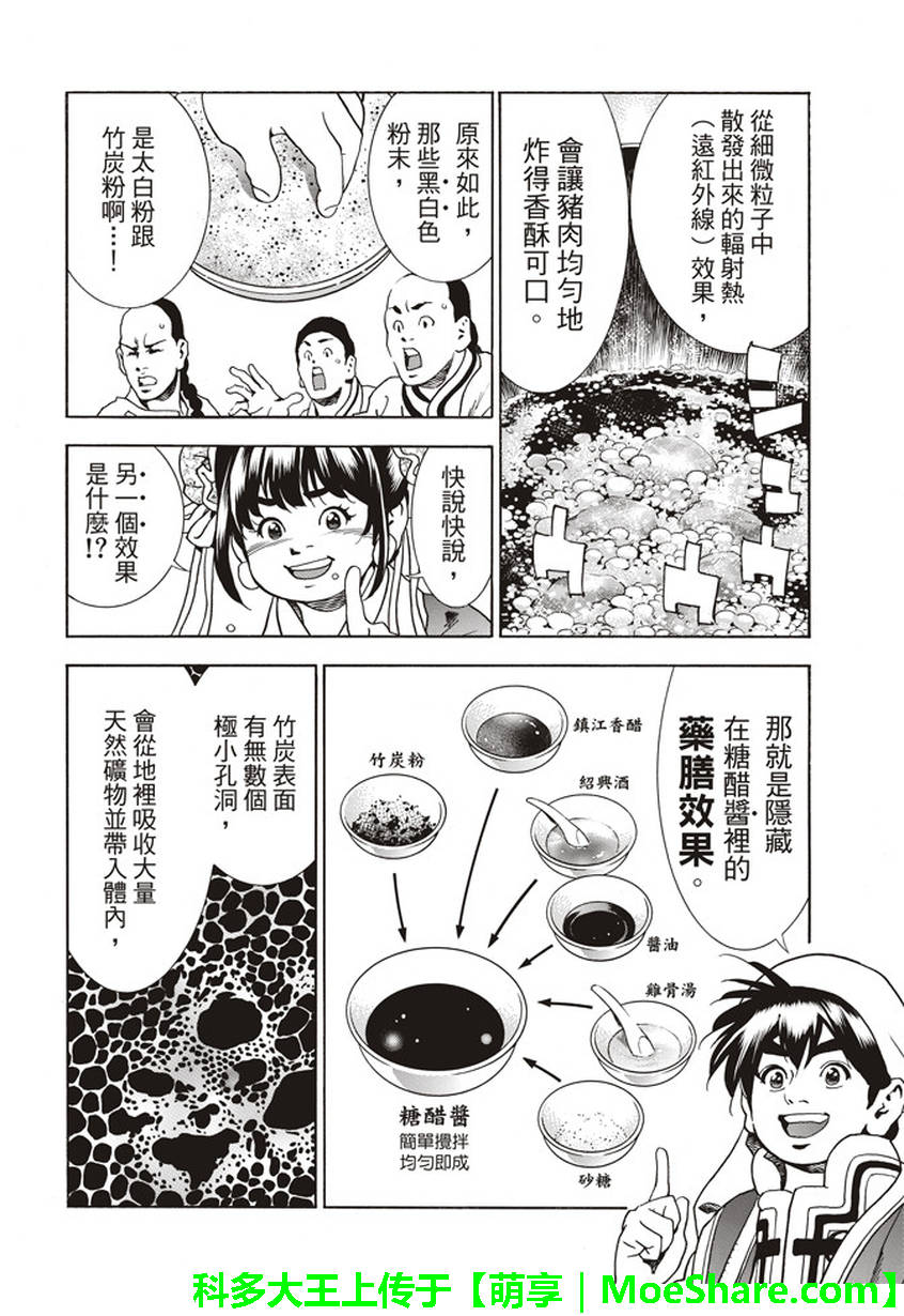 中华小当家升龙饺子视频漫画,极20 热情期待的蛋变化5图