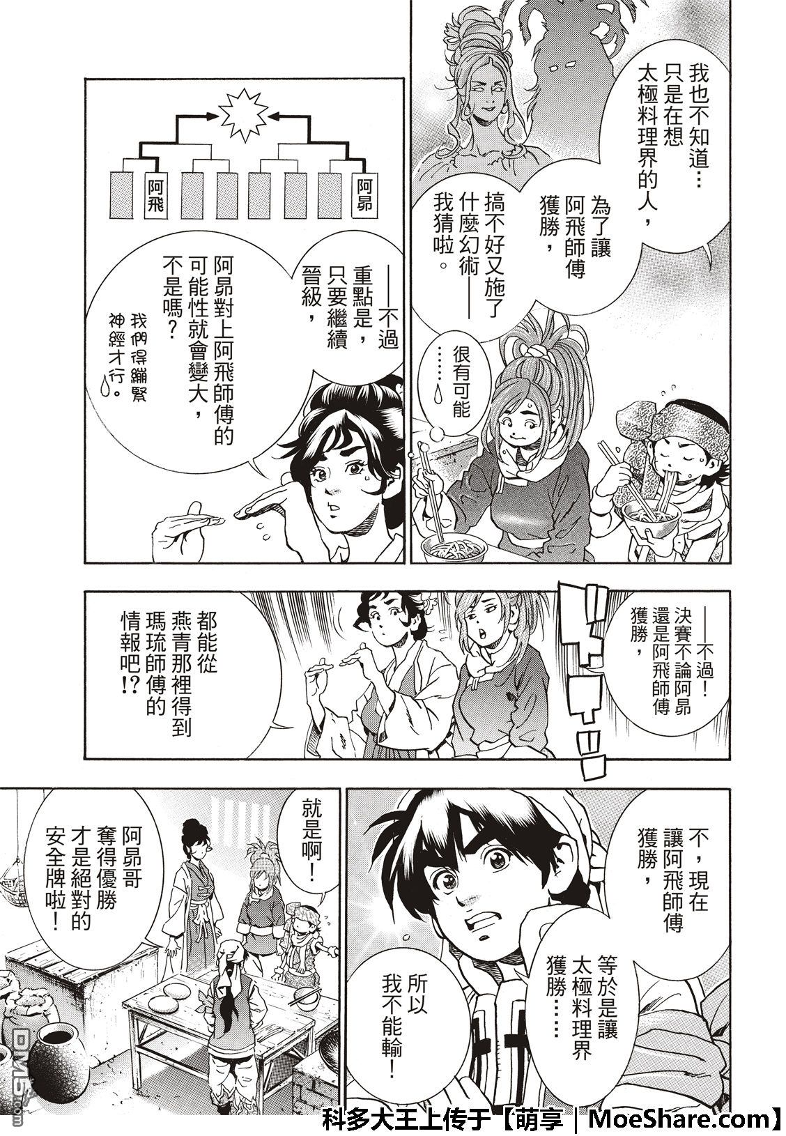 中华小当家电视剧在线观看漫画,极51 西安最强的面点师5图