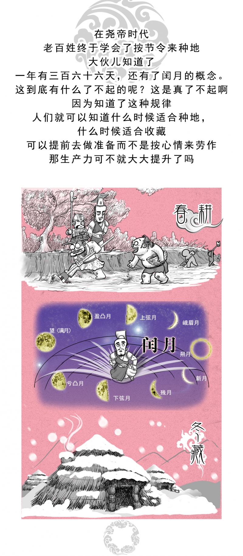 画史迪仔教程手绘漫画,第3话4图