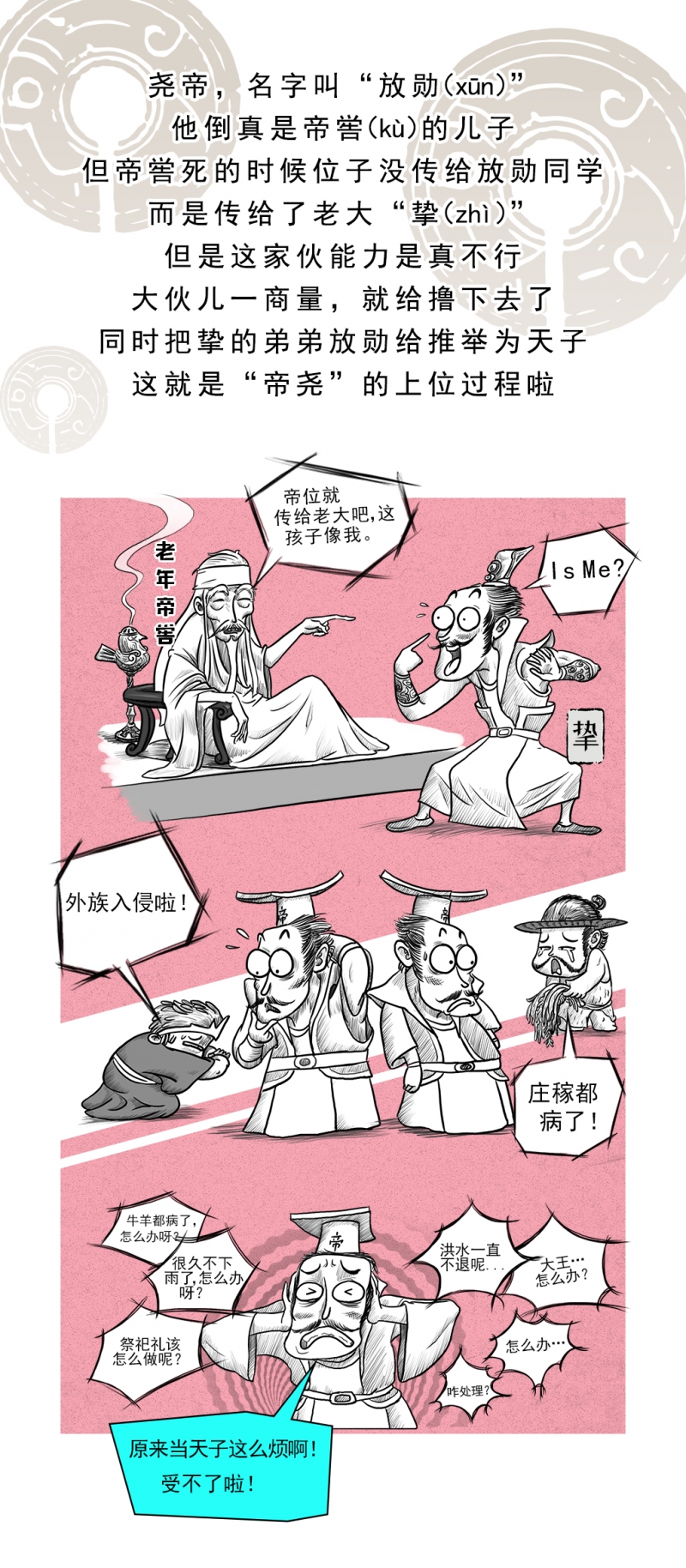 画史迪仔教程手绘漫画,第3话2图