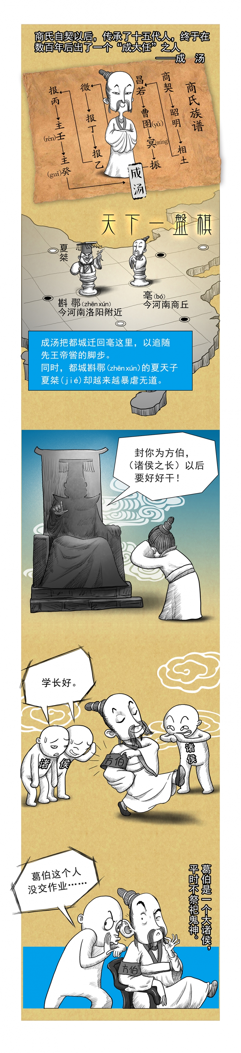 画史迪仔的简单画法漫画,第8话4图