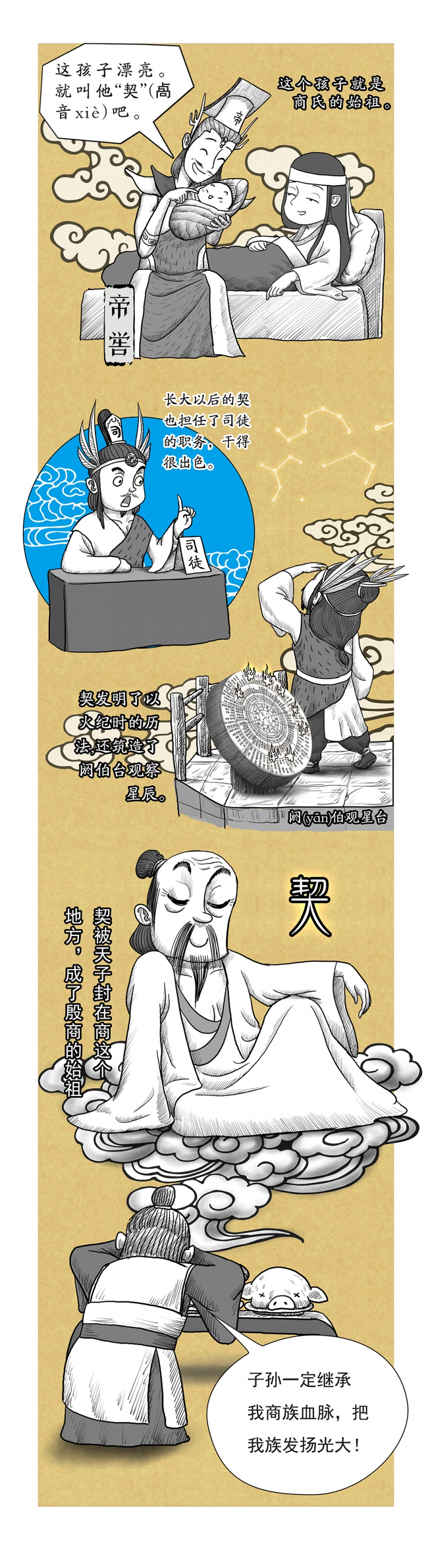 画史迪仔的简单画法漫画,第8话3图