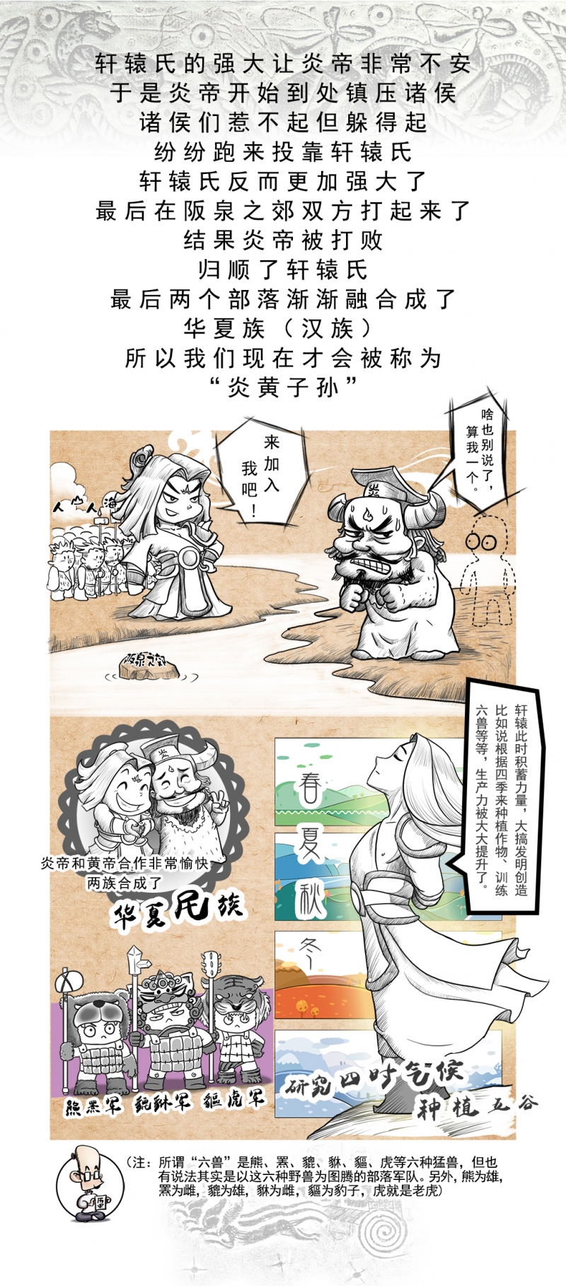 画史记故事漫画,第1话5图