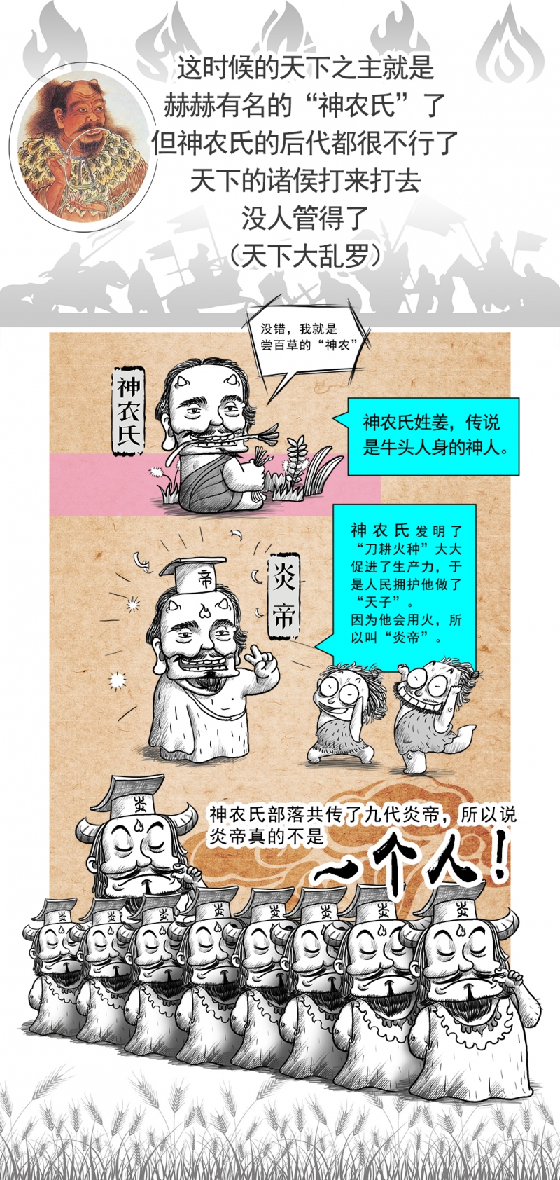 画史记故事漫画,第1话3图