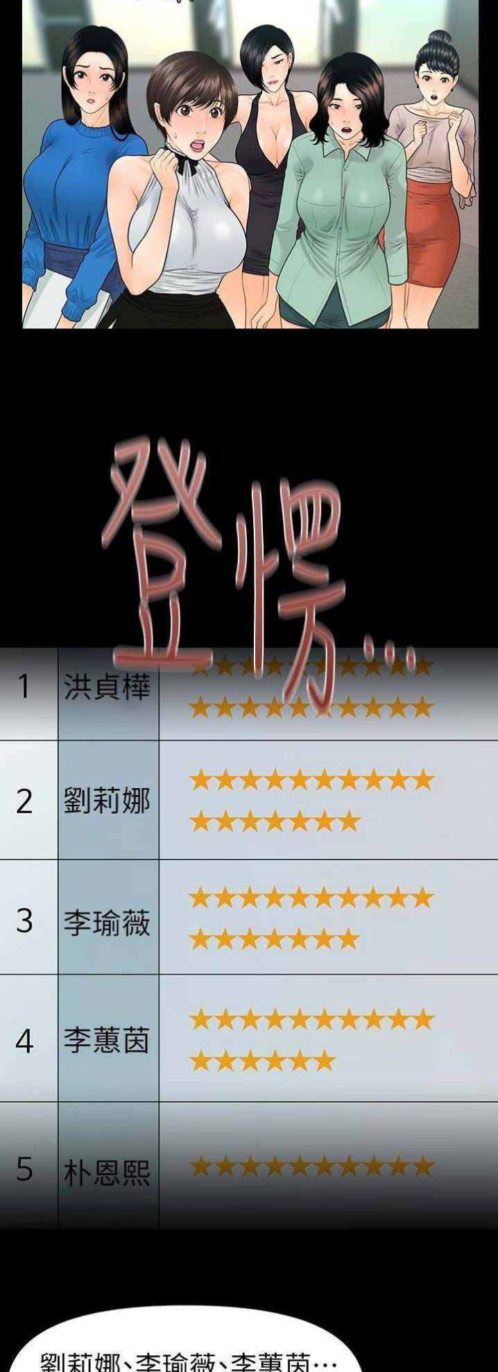 秘书的英语怎么读漫画,第113话5图