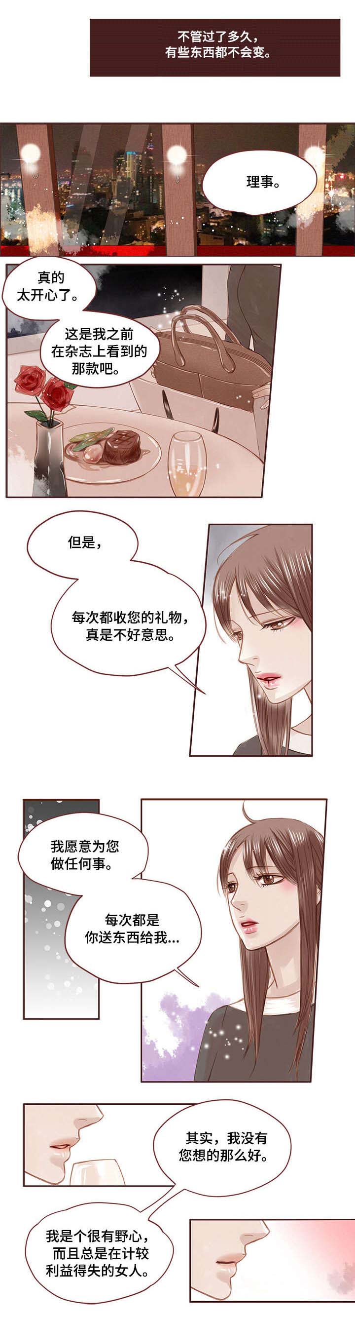 轻狂年少韩漫漫画,第1章：孤独1图