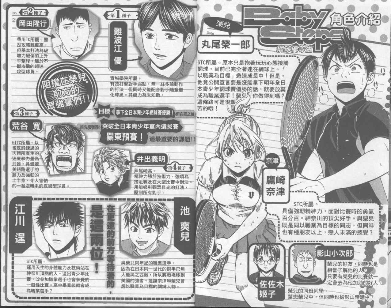 网球优等生动画第二季在线看漫画,第8卷4图