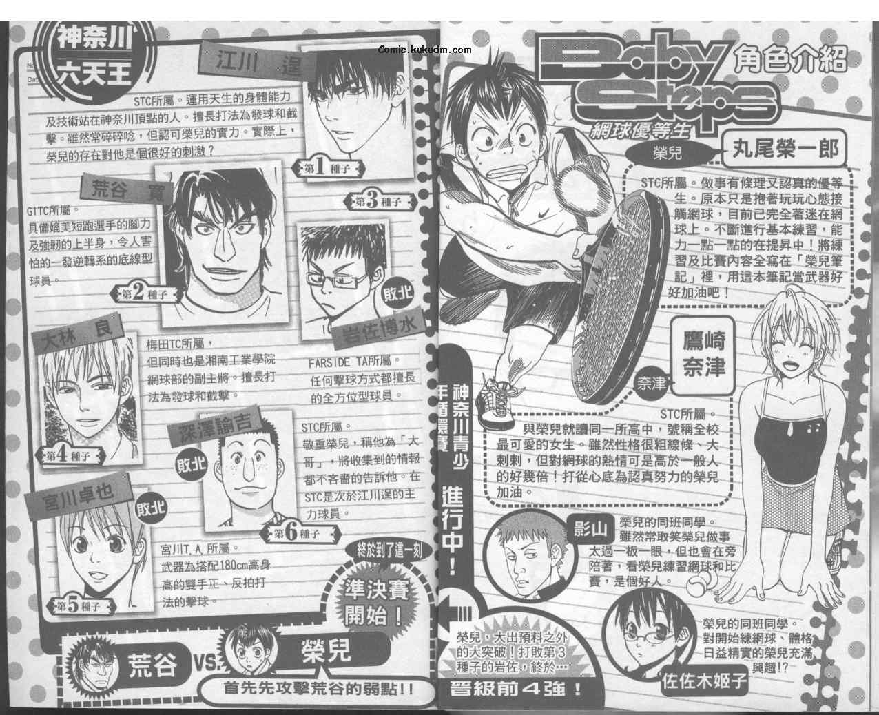 网球优等生全日青赢了没有漫画,第5卷4图