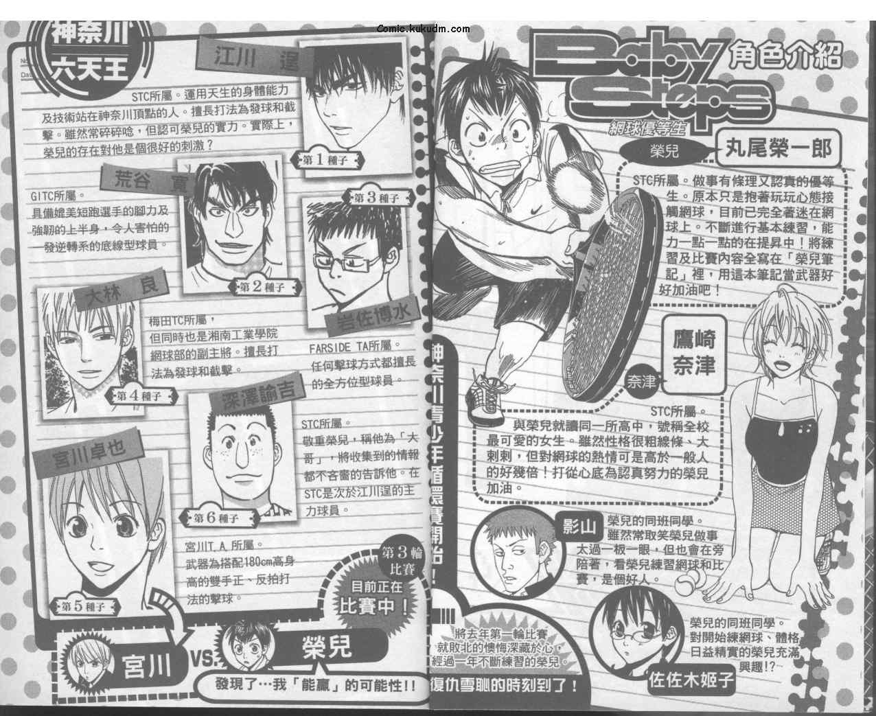 网球优等生第三季什么时候出漫画,第4卷4图