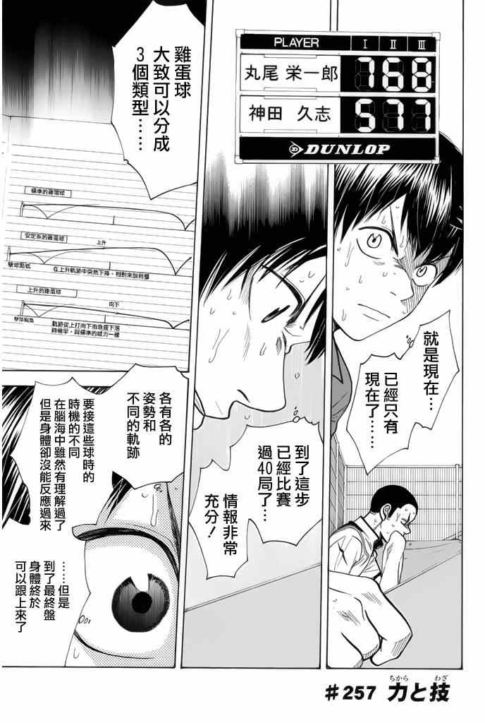 网球优等生周边漫画,第257话1图