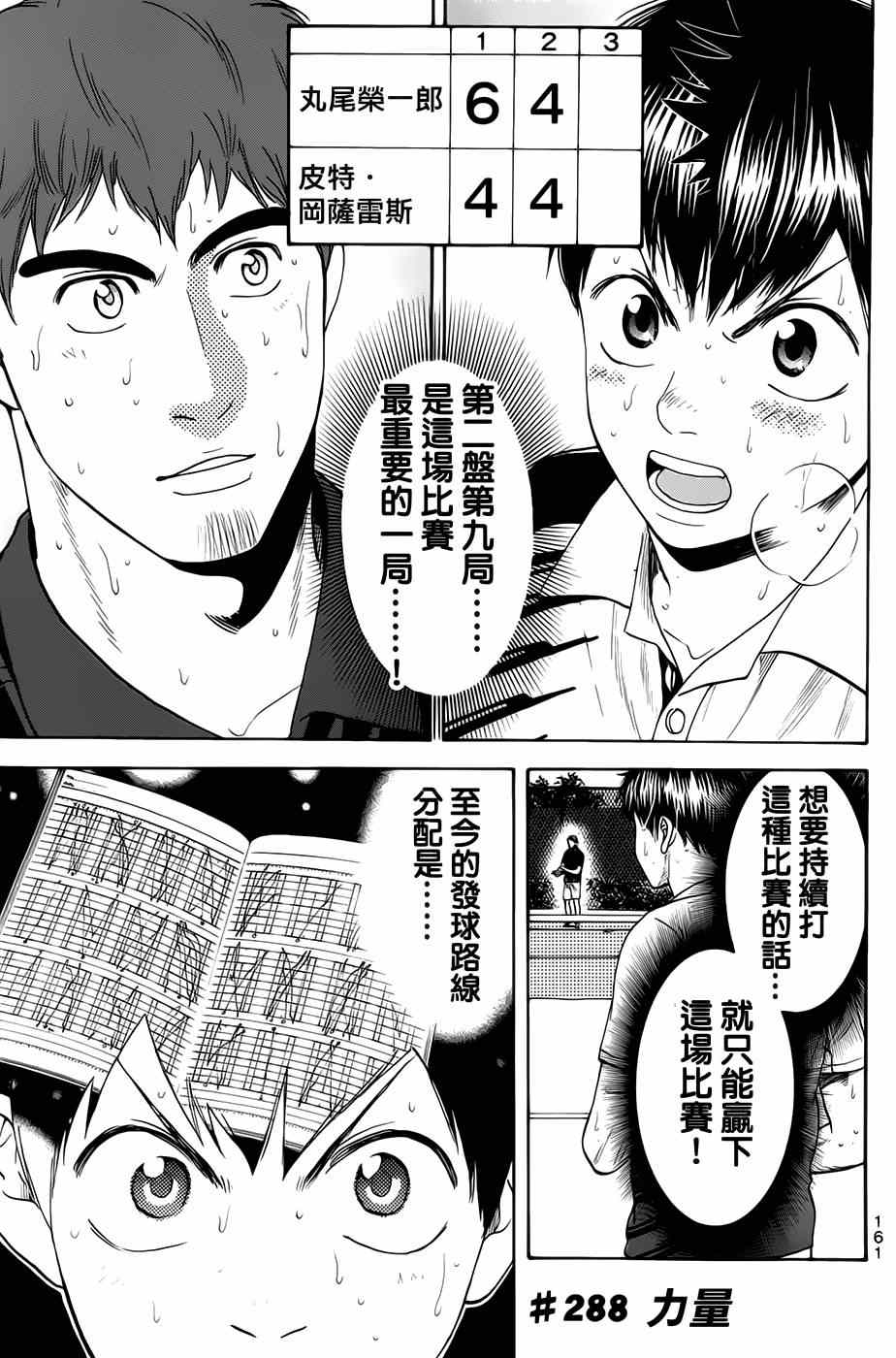 网球优等生动漫免费观看完整版漫画,第288话1图