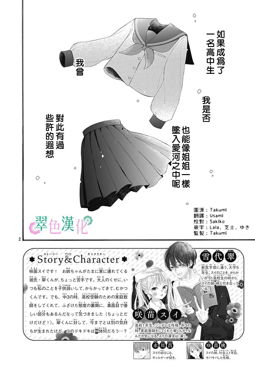 姐姐的翠君漫画6卷漫画,第2话2图
