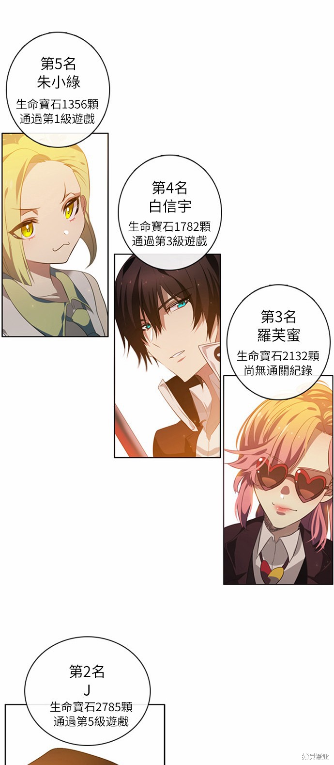 归零游戏室漫画,第1话4图