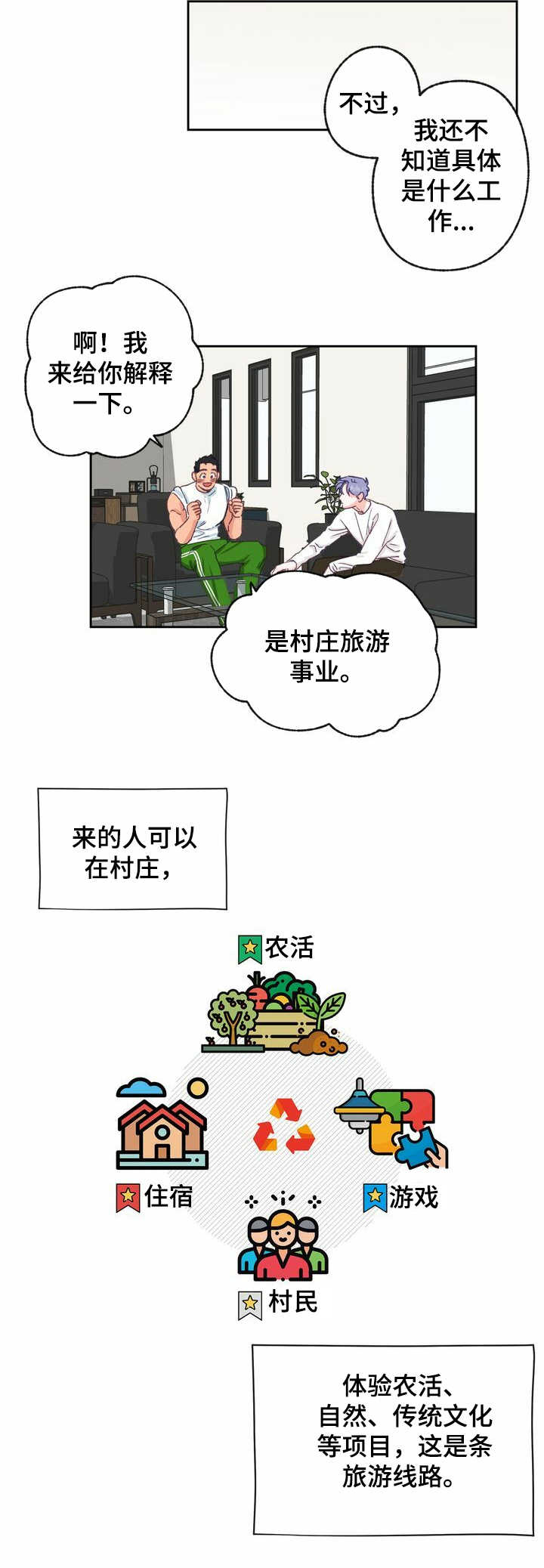 乡野阿妹漫画,第10章：规划4图