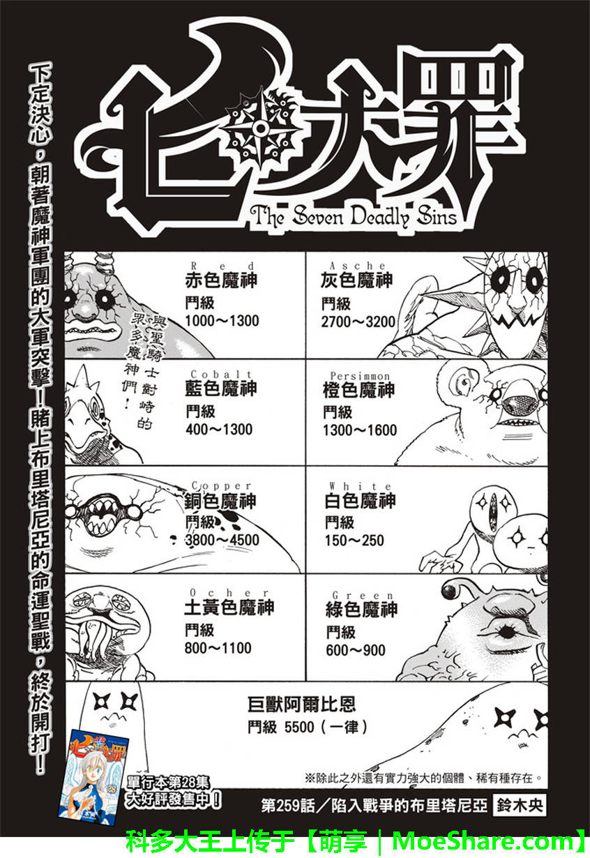 七人传奇手游礼包漫画,第259话2图