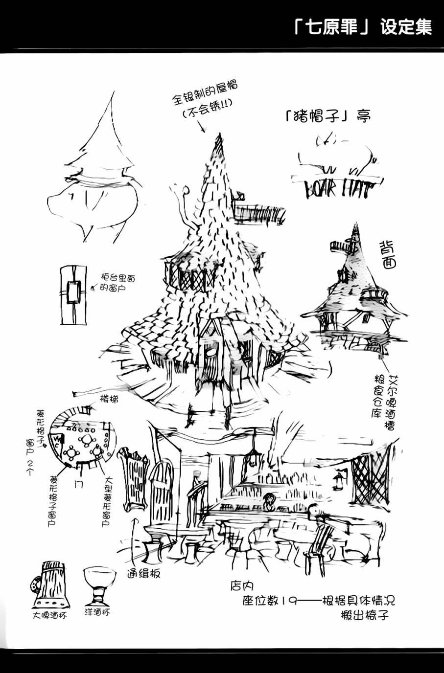 七人传奇动画合集漫画,七原罪设定集15图