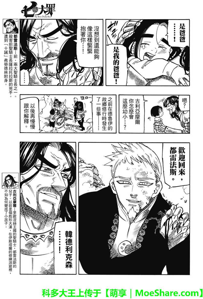 七人传奇漫画免费观看漫画,第194话3图