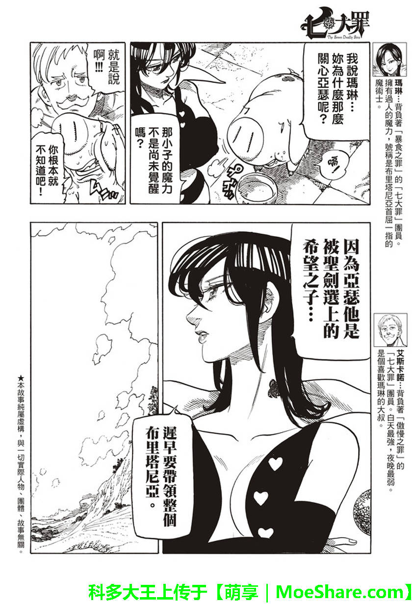 七人传奇强力阵容推荐漫画,第255话4图
