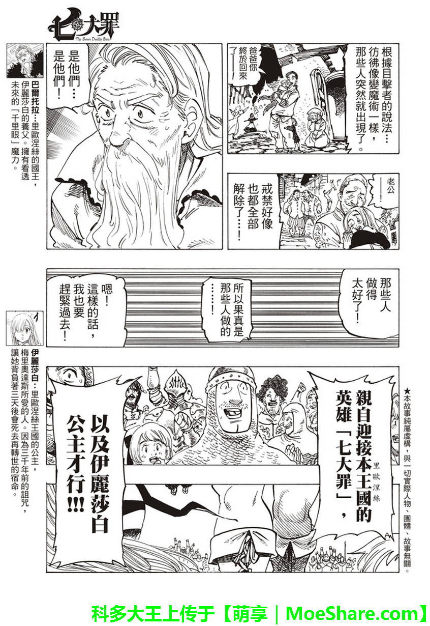 七人传奇一口气看完漫画,第251话3图