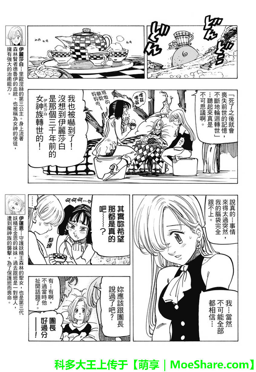 七人传奇漫画番外漫画,第223话4图