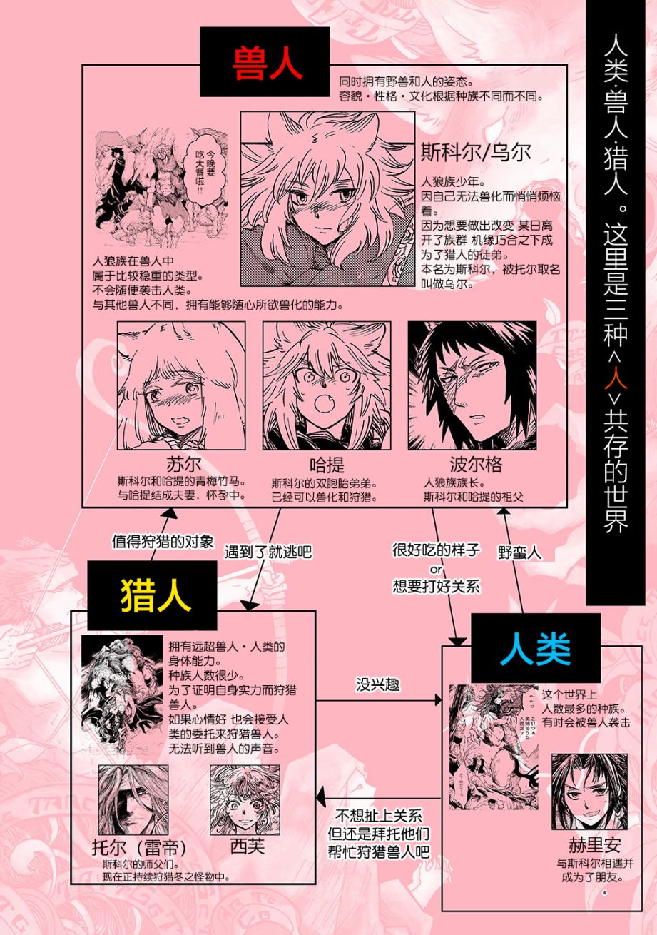 小红帽的简笔画漫画,月下遗言175图