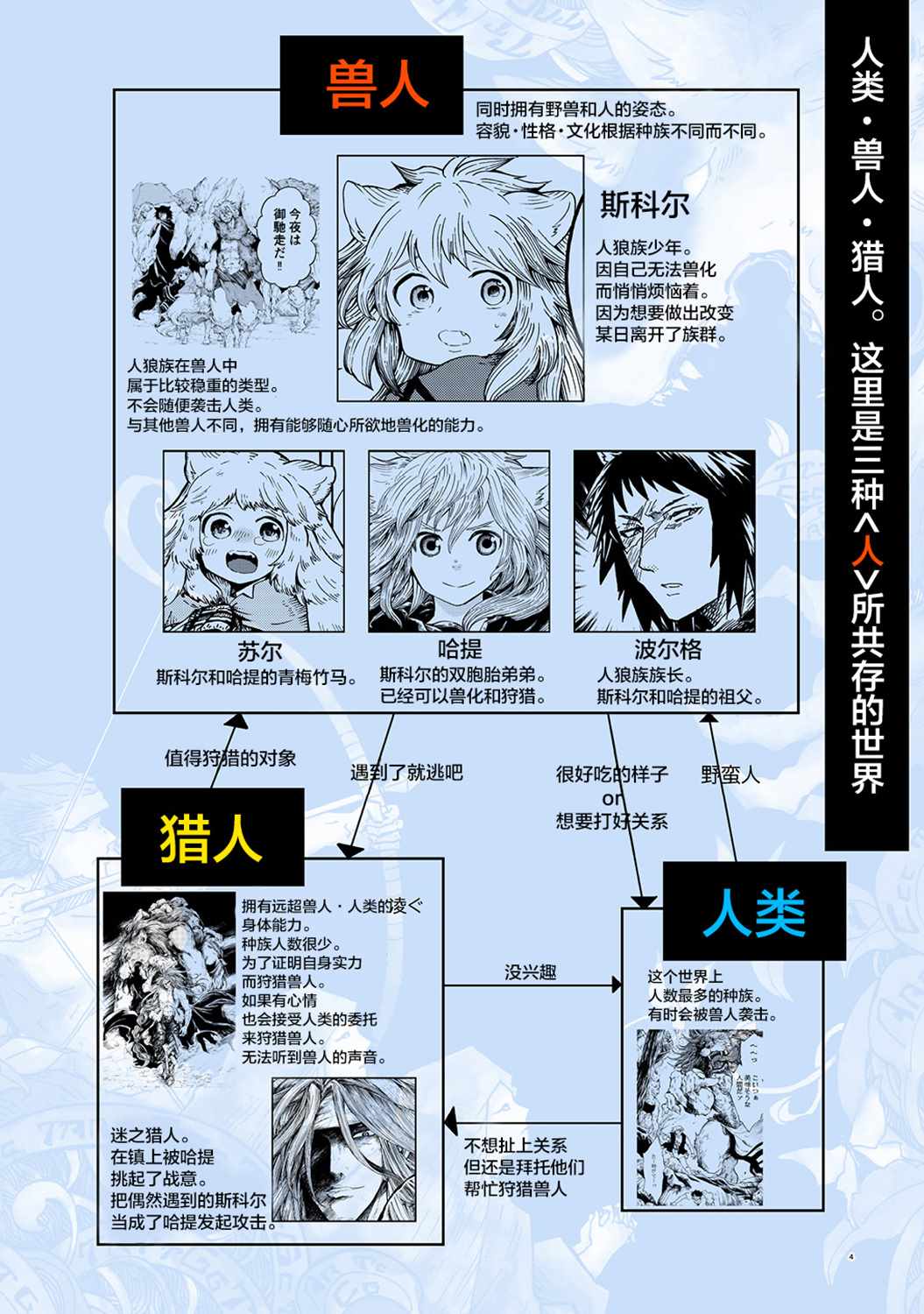 小红帽的好词好句漫画,月下遗言72图