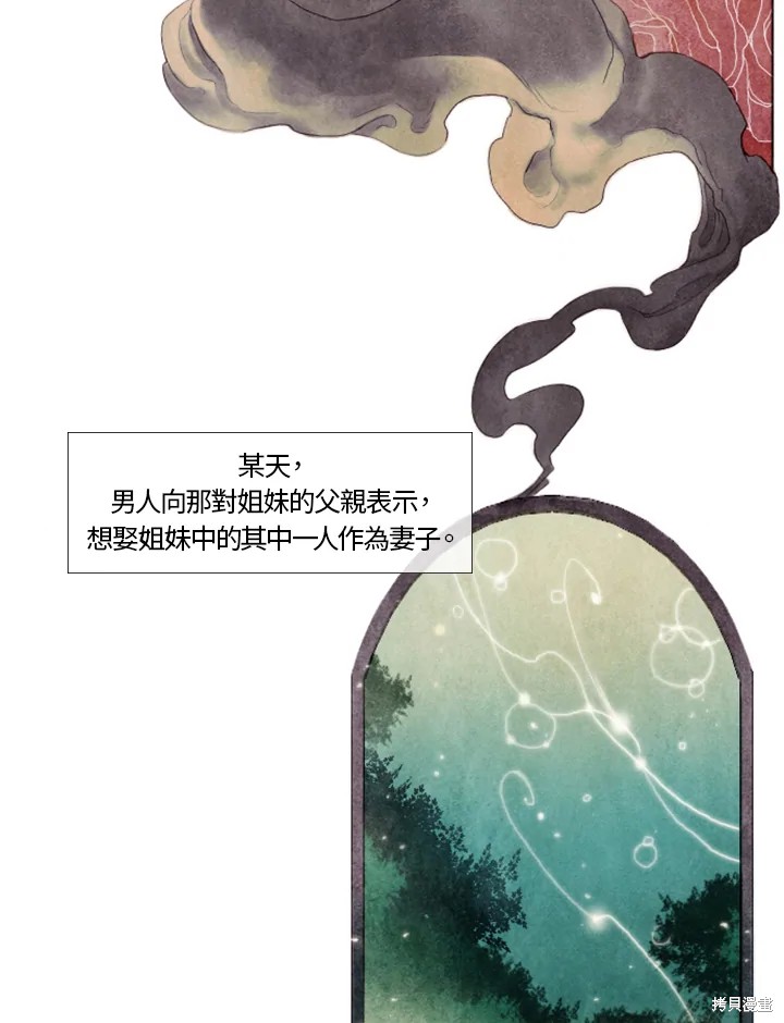 19世纪末20世纪初美国发生的变化漫画,第1话5图