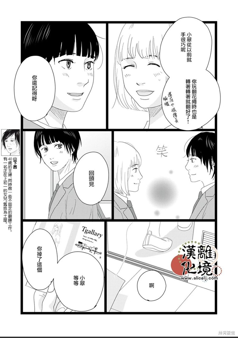 并非红颜易老而是你流汗太少漫画,第22话3图