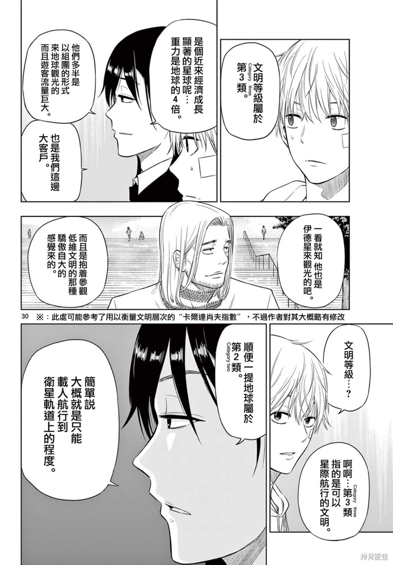 cosmos房车漫画,第2.2话4图