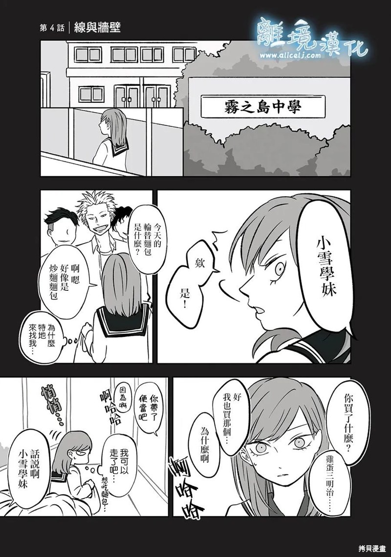 冰之城奶茶店漫画,第4话1图