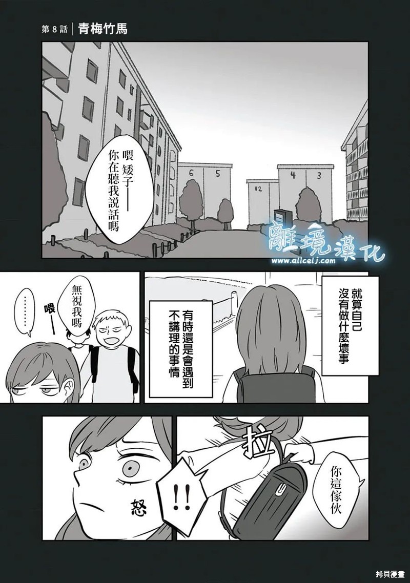 冰之城奶茶店漫画,第8话1图