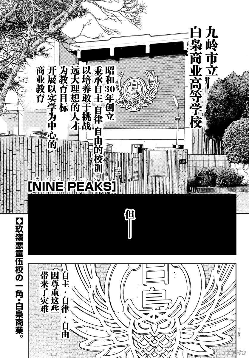 九岭山板材的质量漫画,第38话1图