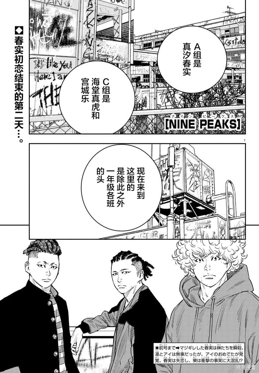 九岭山国家级自然保护区管理局漫画,第33话3图