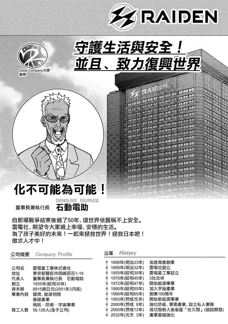 雷雷雷雷李宁漫画,第4话4图