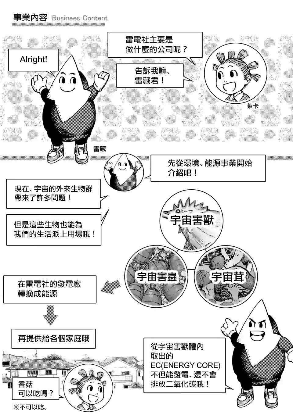 雷雷雷雷李宁漫画,第4话5图