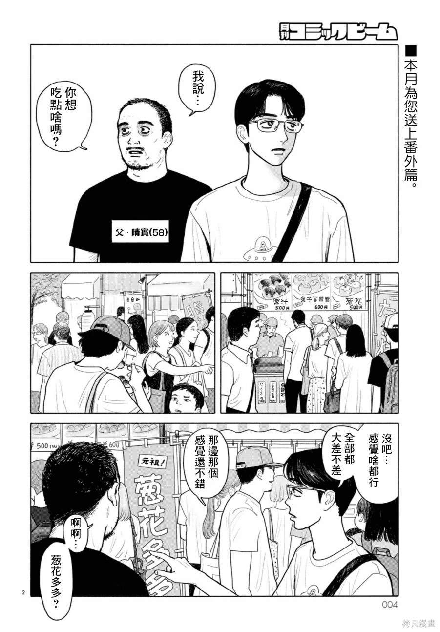 去眼袋最好的一款眼霜漫画,番外篇3图