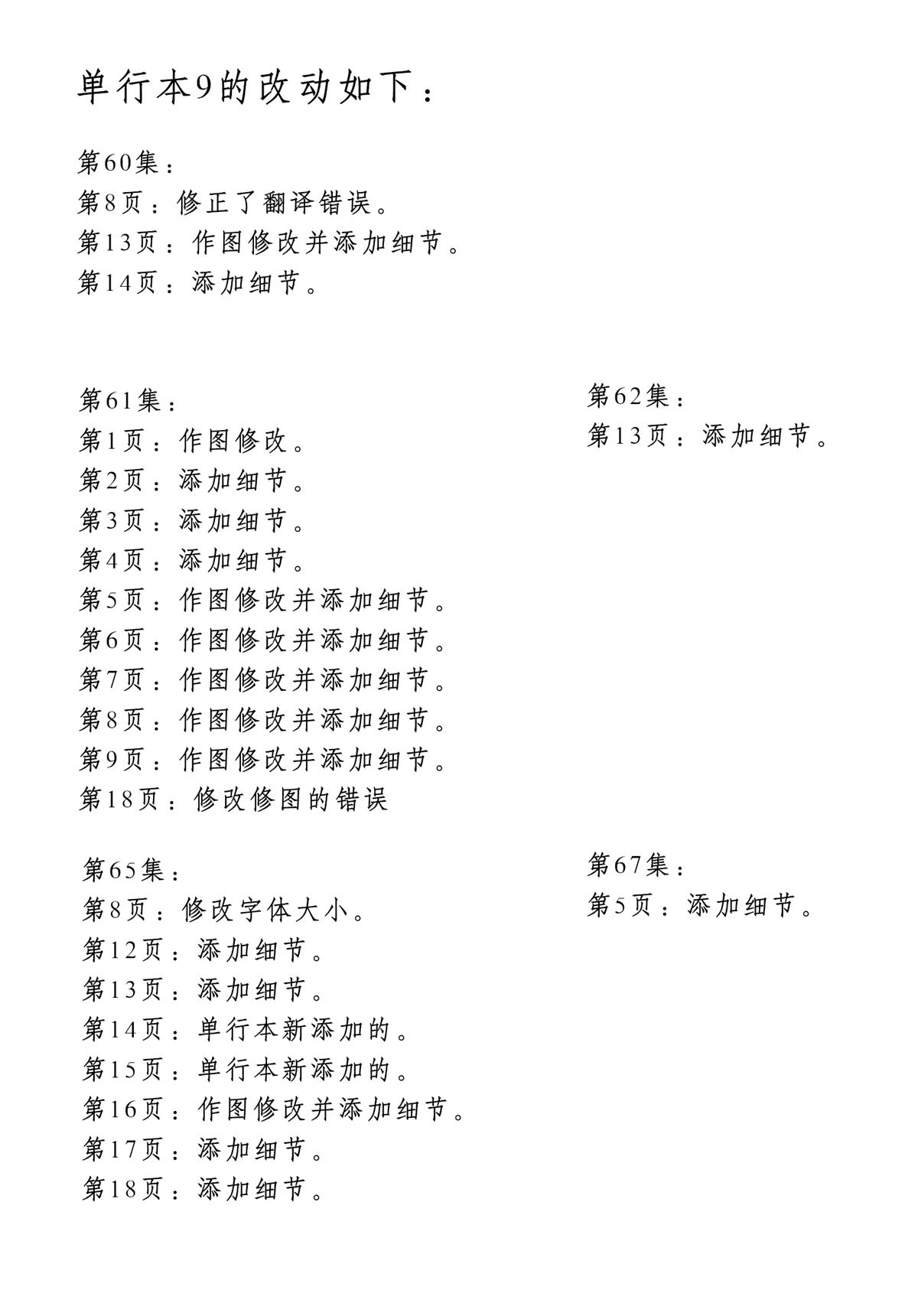 在异世界迷宫开后宫小说txt漫画,单行本9附图5图
